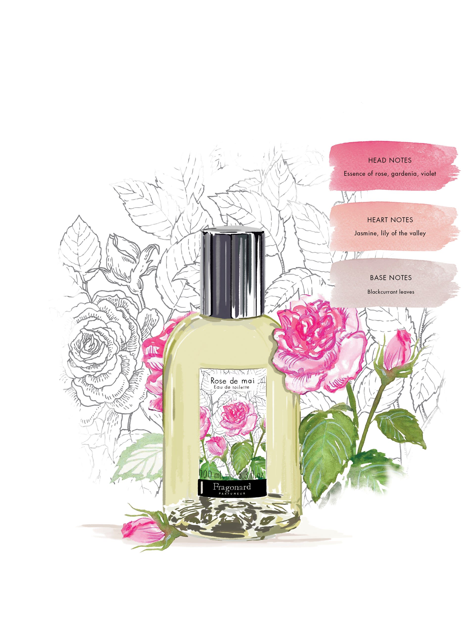 Fragonard Rose de Mai Eau de Toilette 100ml