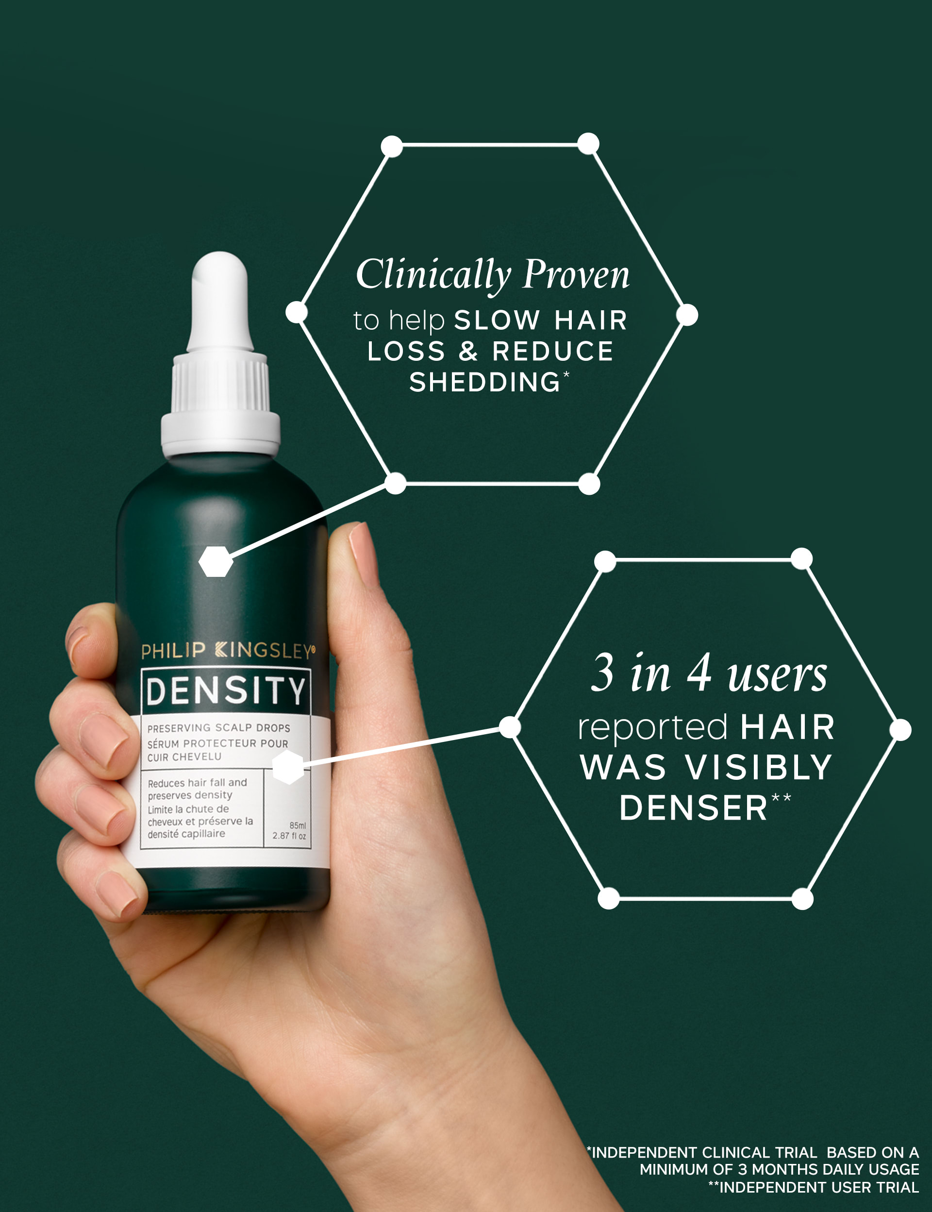 Philip Kingsley Density Preserving Scalp Drops 85ml