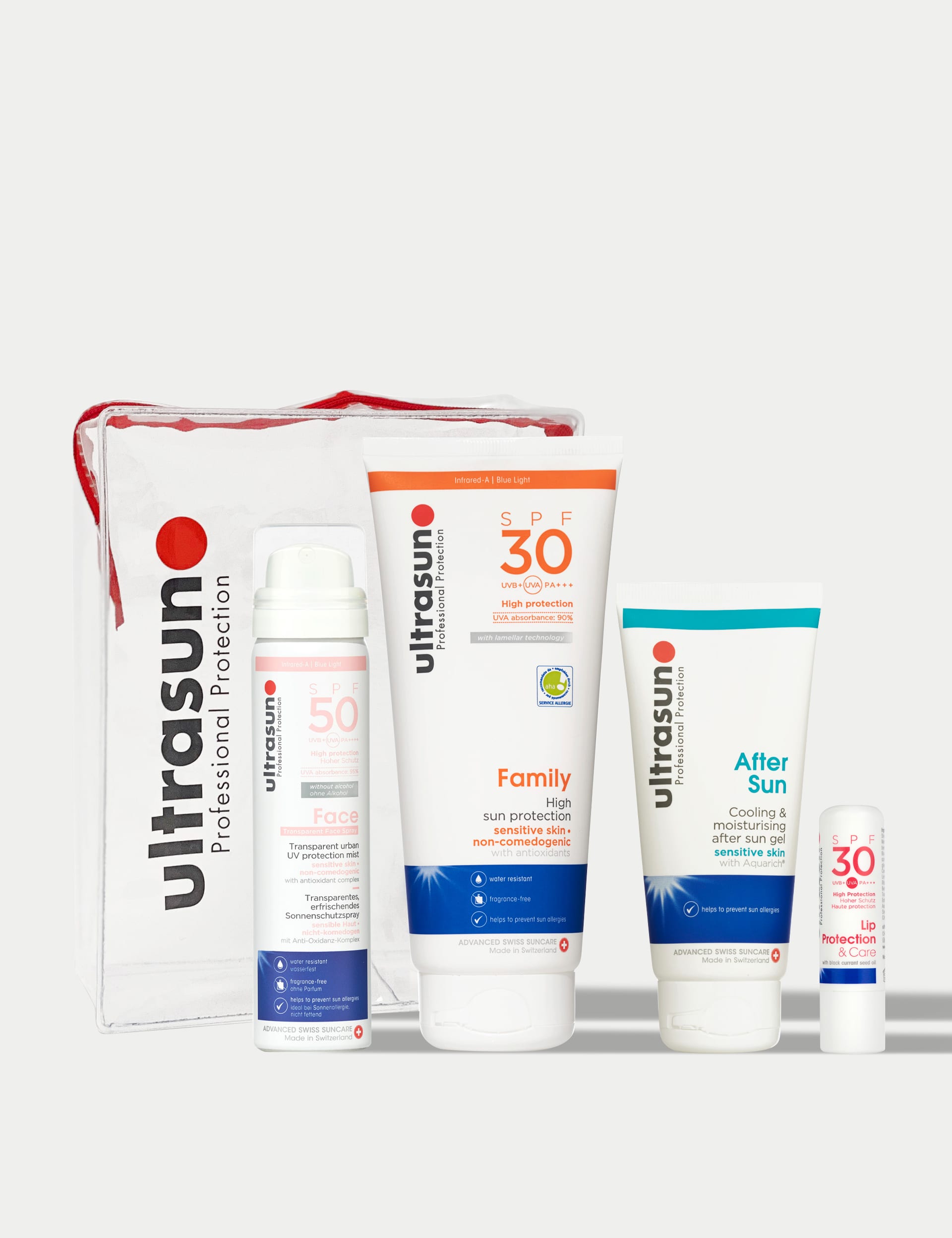 Ultrasun Full Sun Routine