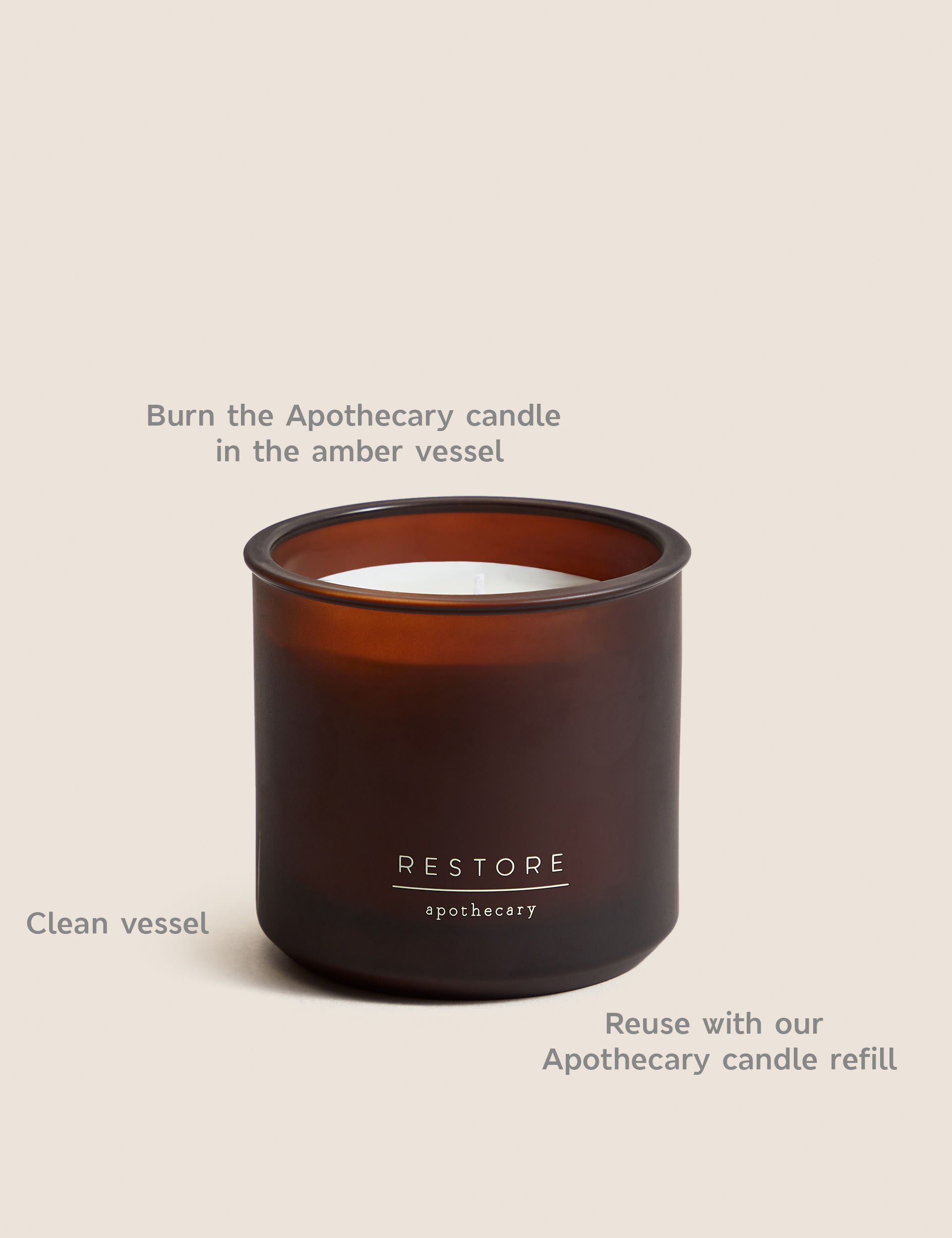 Apothecary Restore Refillable Candle - Amber, Amber