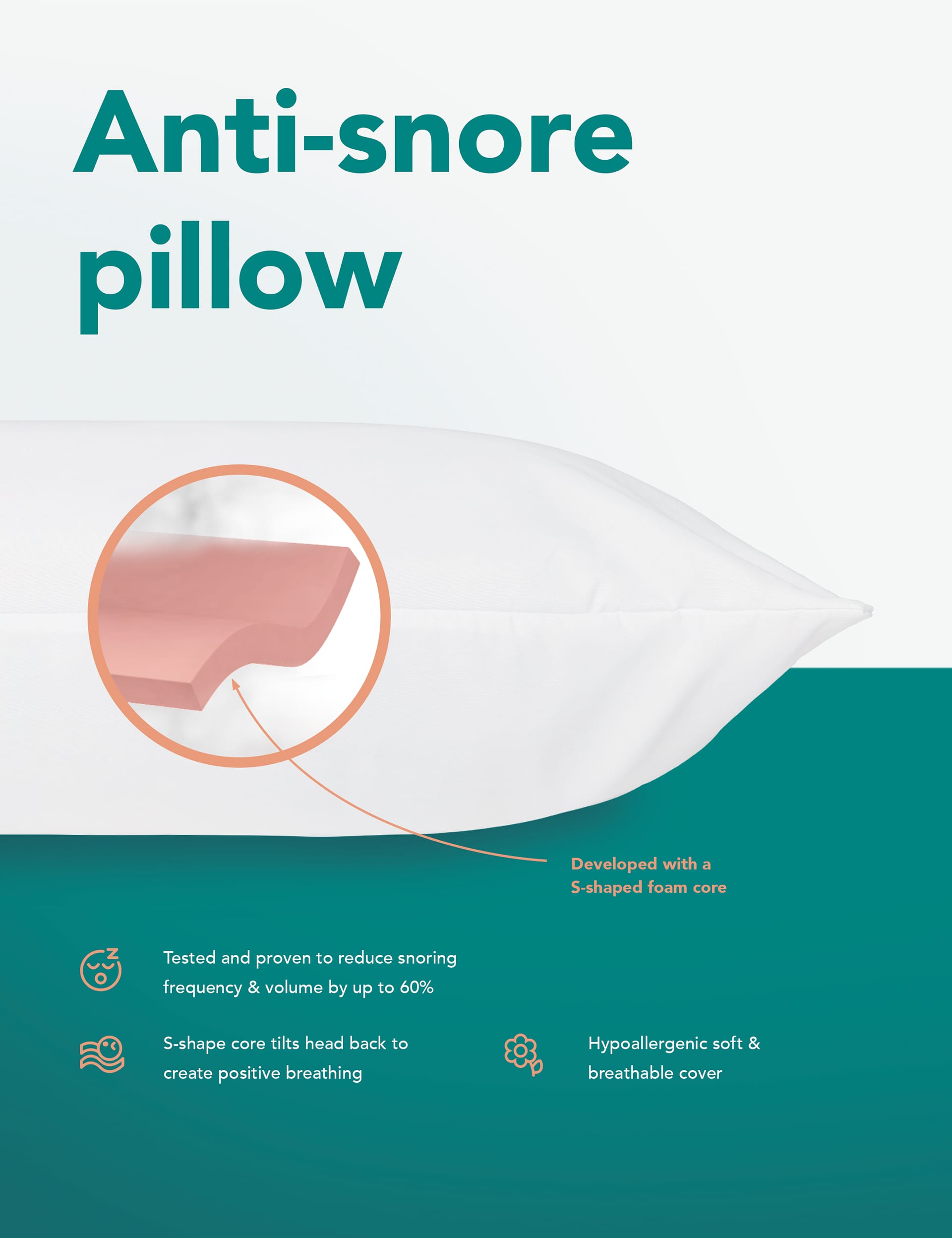 Kally Sleep Anti Snore Medium PIllow - White, White