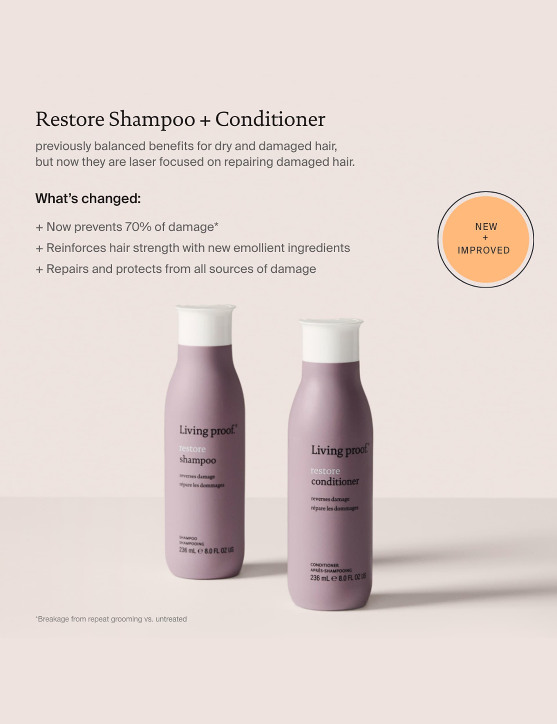 Living Proof. Restore Shampoo 236ml