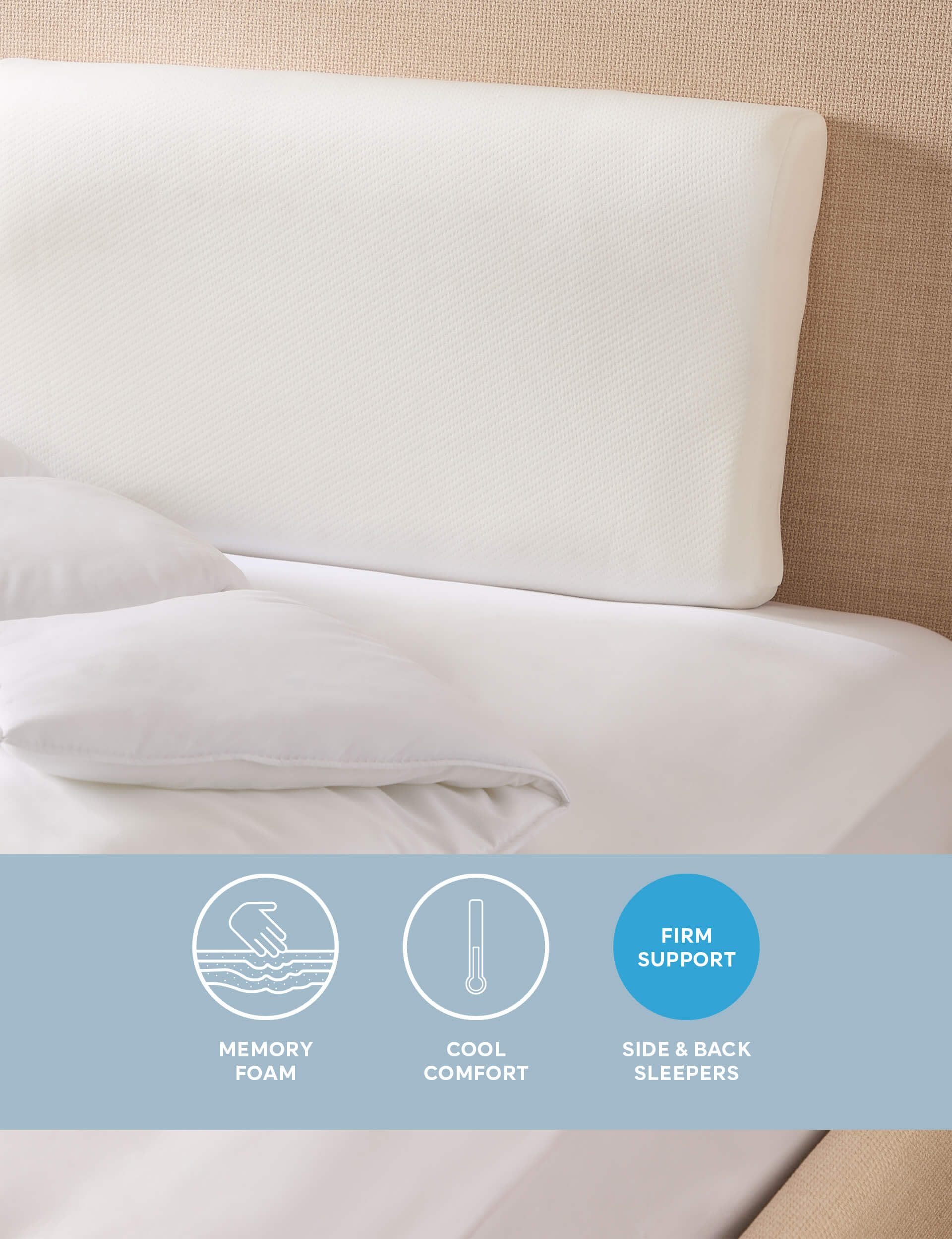 Sleep Solutions Cooling Contour Memory Foam Pillow - White, White