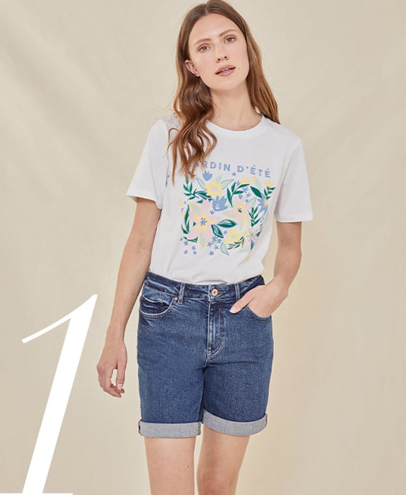 How to Style Denim Shorts Outfits M S IE