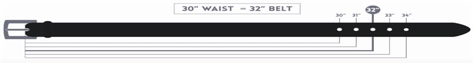 MWBELTS