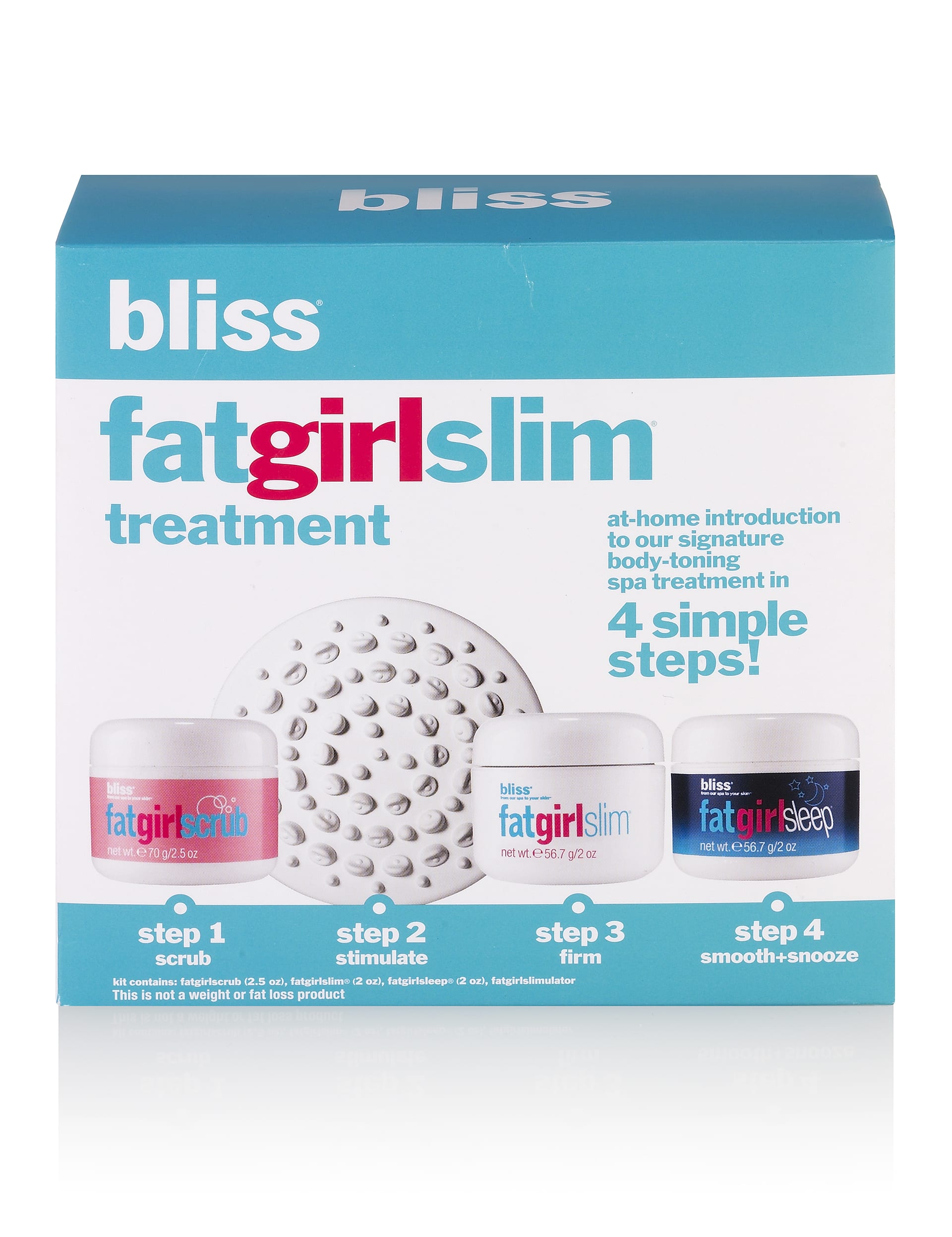 Fatgirl Slim Treatment Image 1 of 2