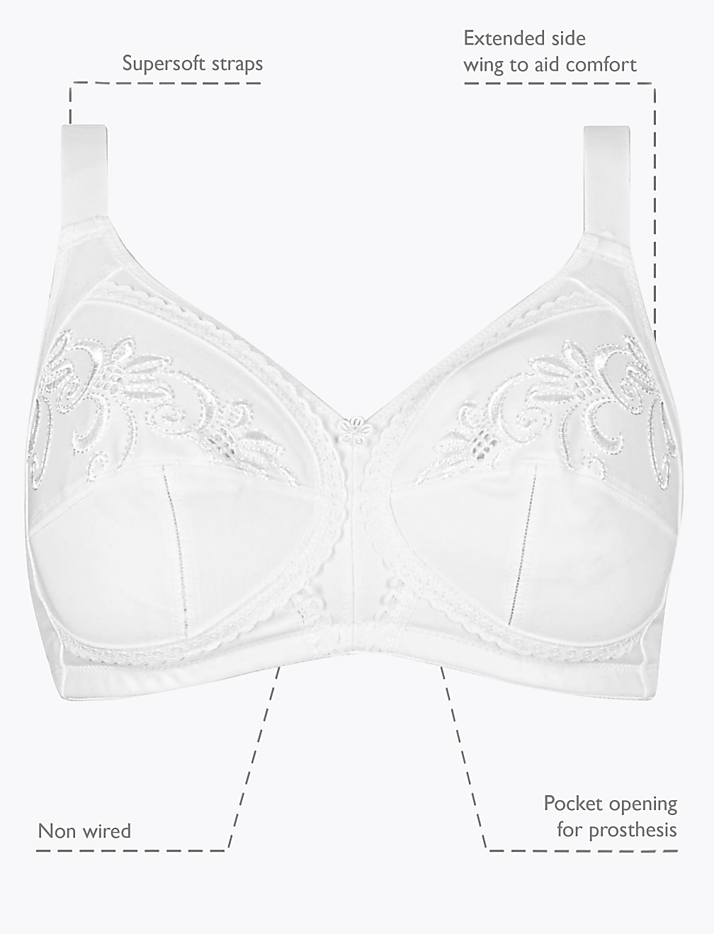 Total Support Post Surgery Non-Wired Full Cup Bra A-G