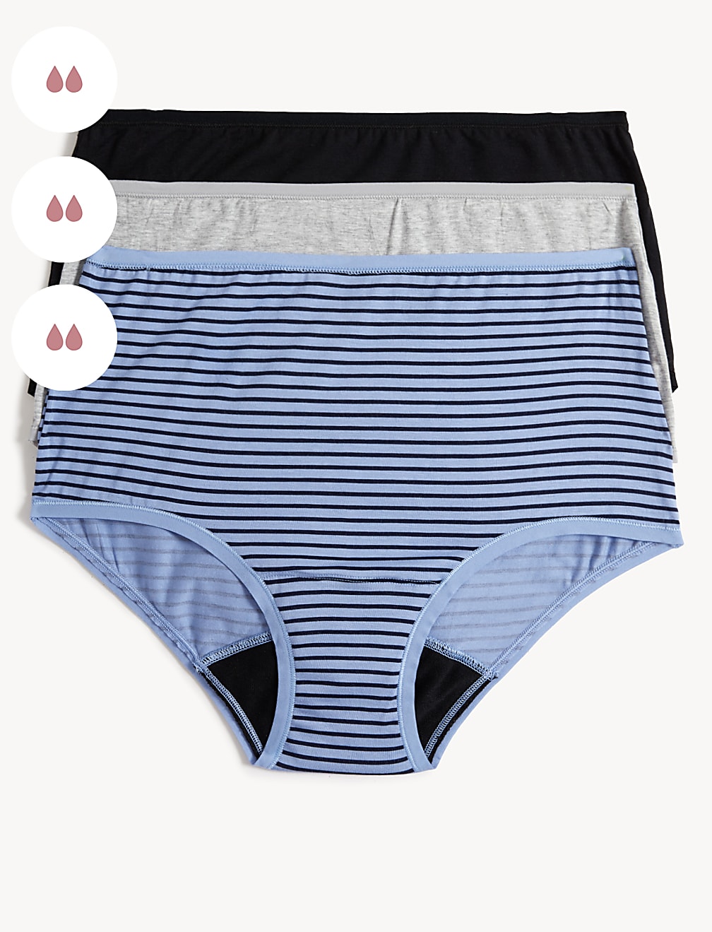 3pk Moderate Absorbency Period Full Briefs