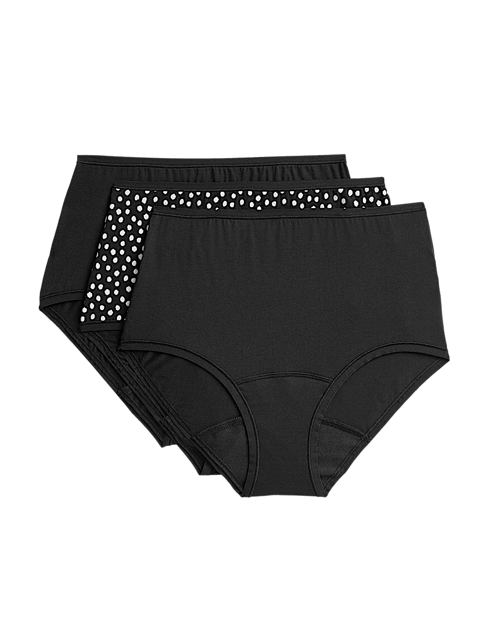 3pk Moderate Absorbency Period Full Briefs