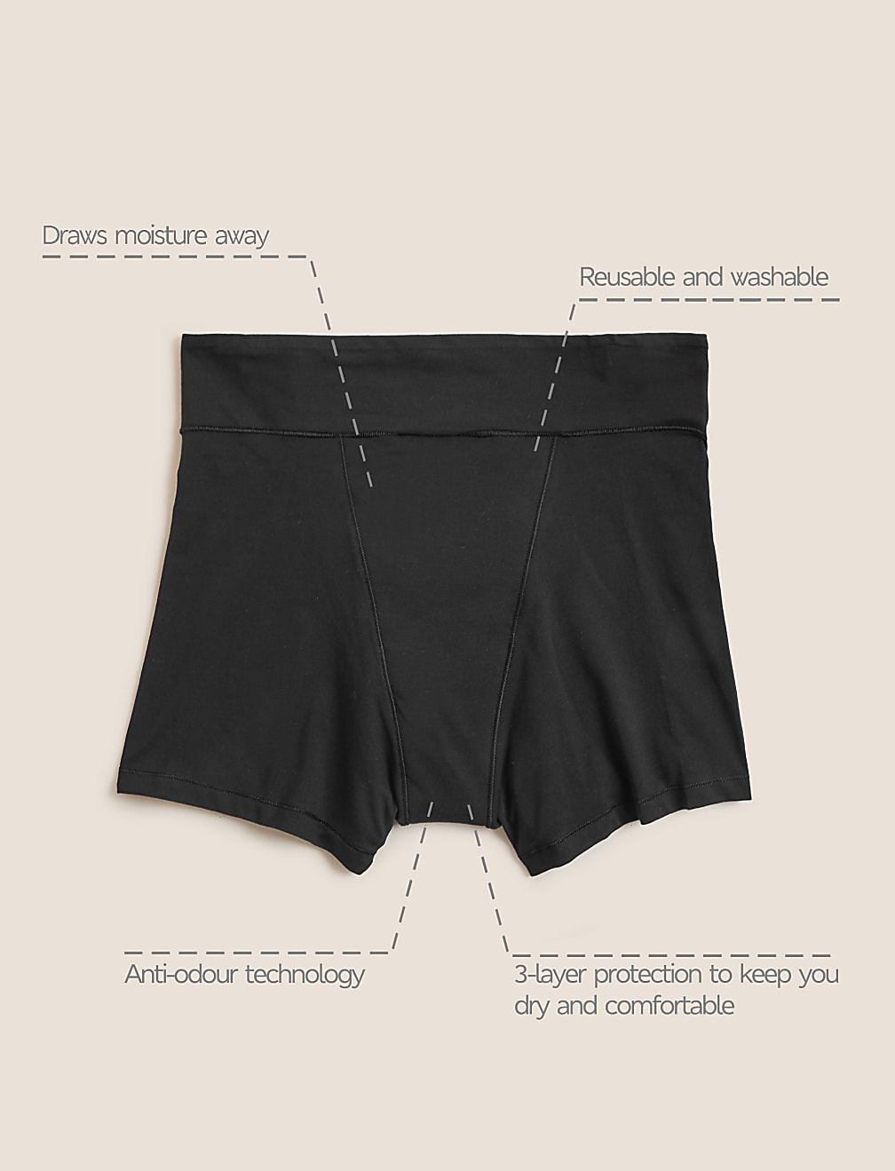 Heavy Absorbency Period Knicker Shorts