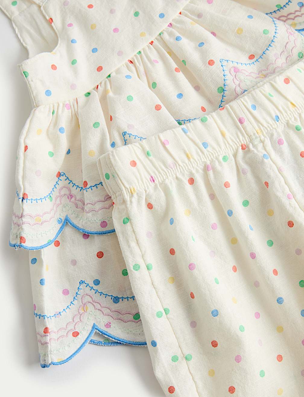 2 Piece Pure Cotton Spotty Top and Trousers (0-5 Years)