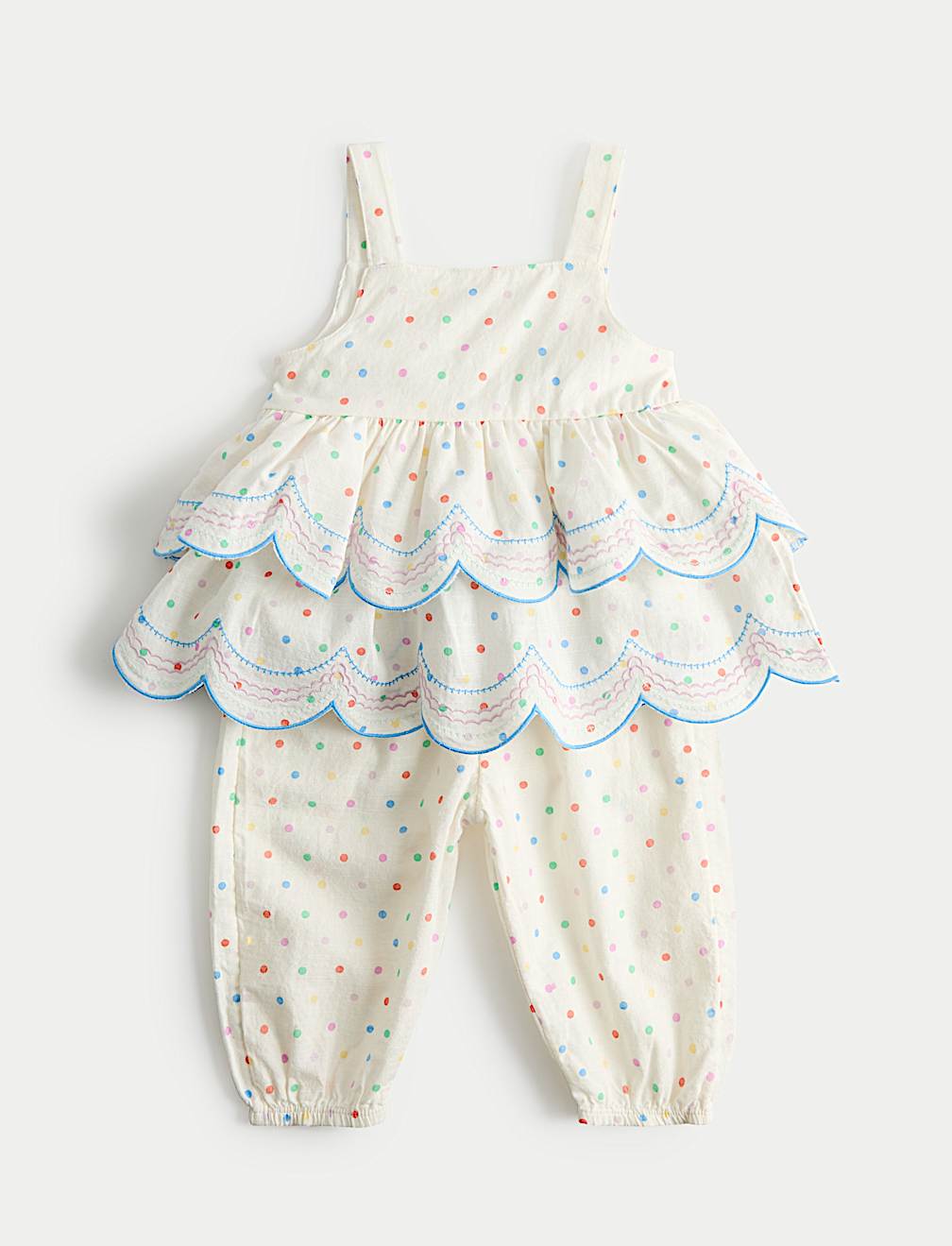 2 Piece Pure Cotton Spotty Top and Trousers (0-5 Years)