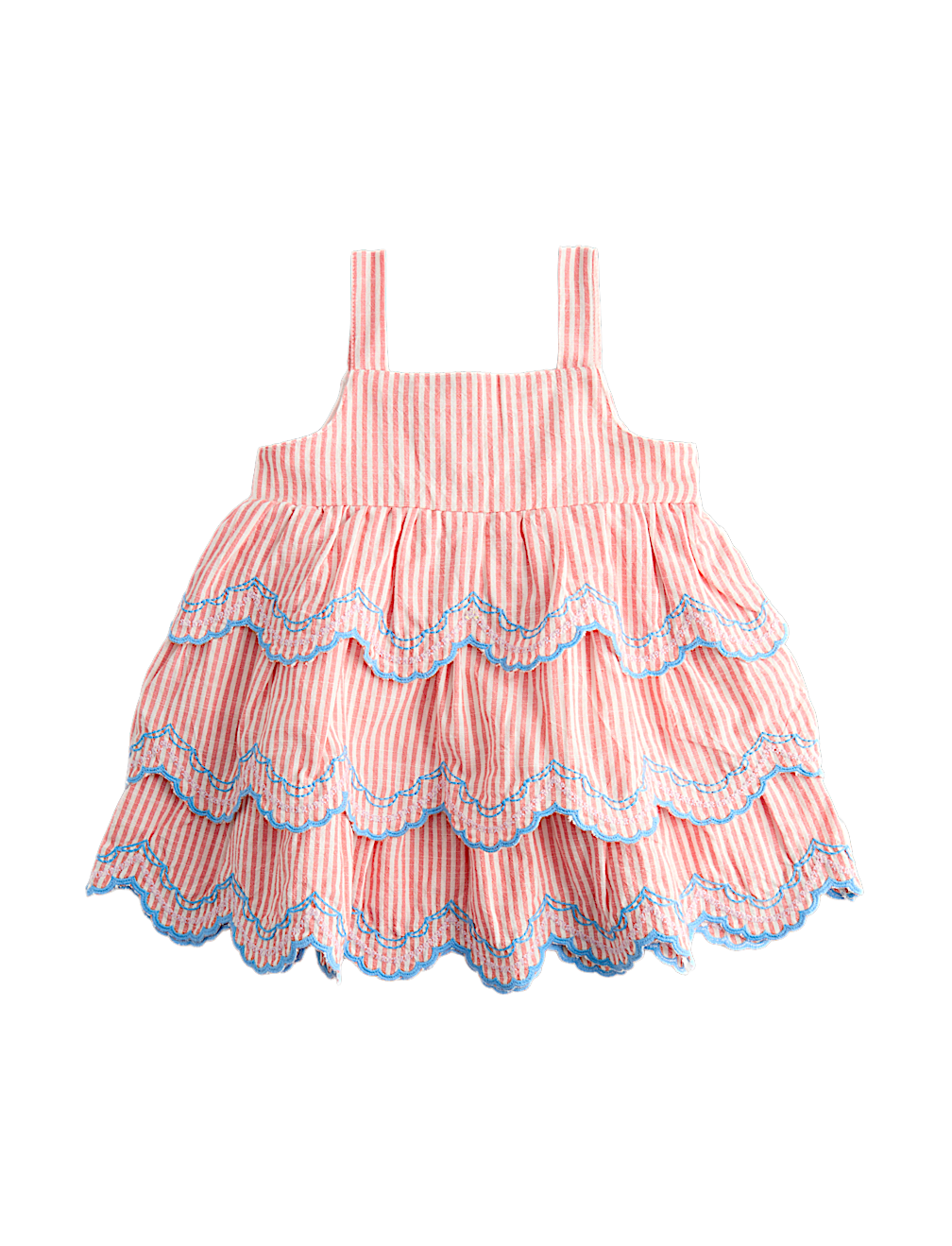 Pure Cotton Striped Scallop Dress (0-5 Yrs)