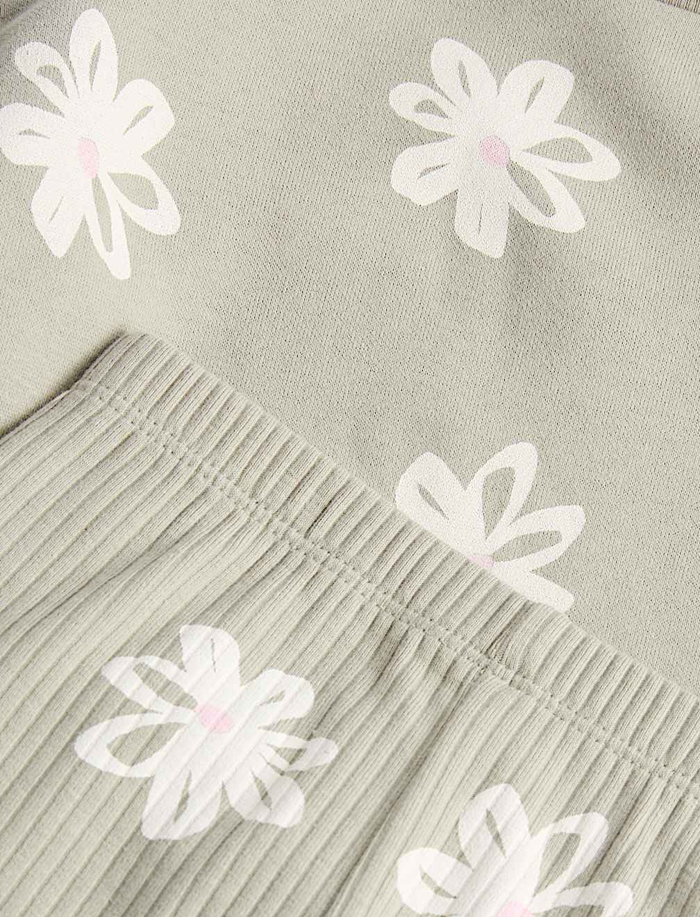 2 Piece Cotton Rich Floral Sweat Outfit (0-5 Yrs)