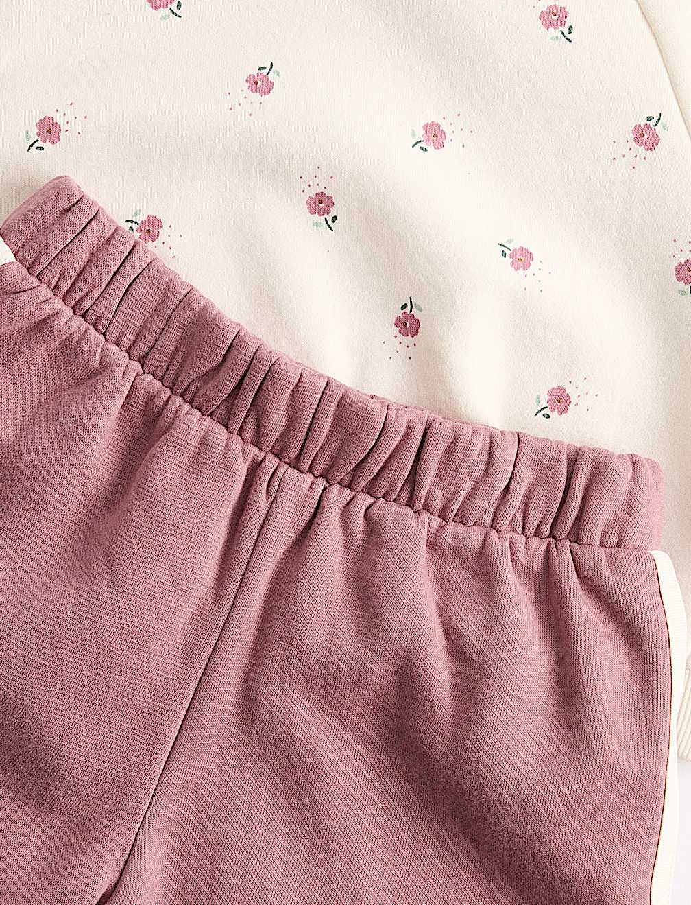 2 Piece Floral Sweatshirt & Wide Leg Joggers (0-5 Yrs)