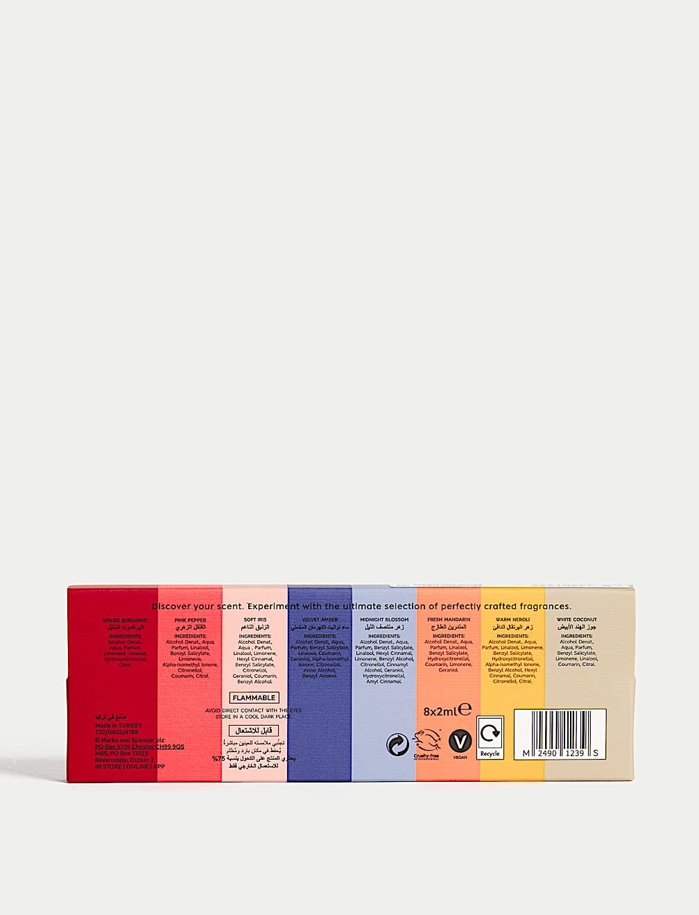 Women's Fragrance Discovery Set