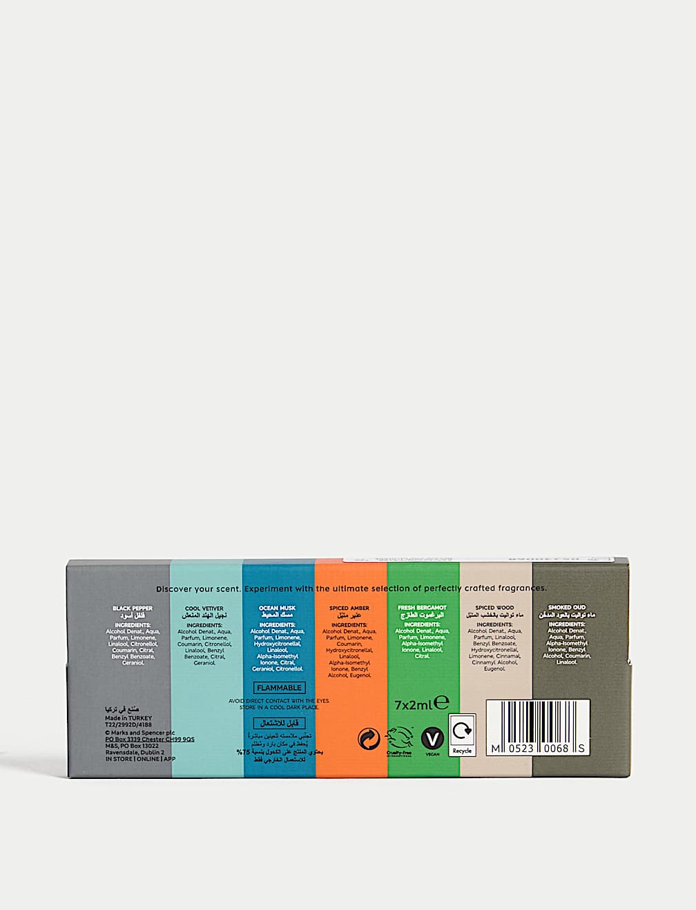 Eau De Toilette Gift Set