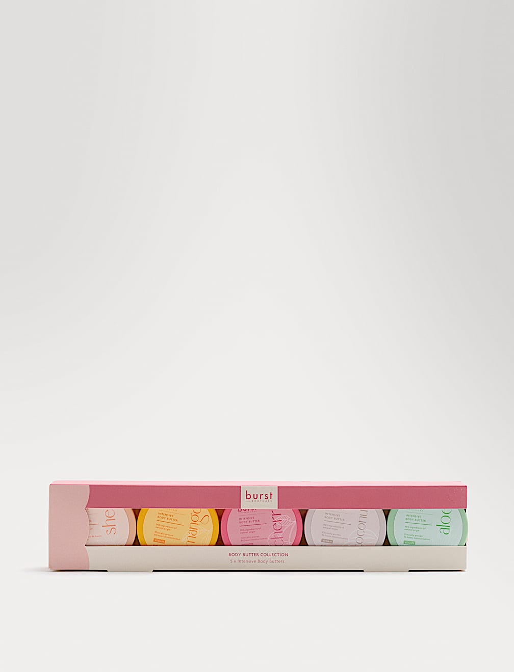 Body Butter Collection