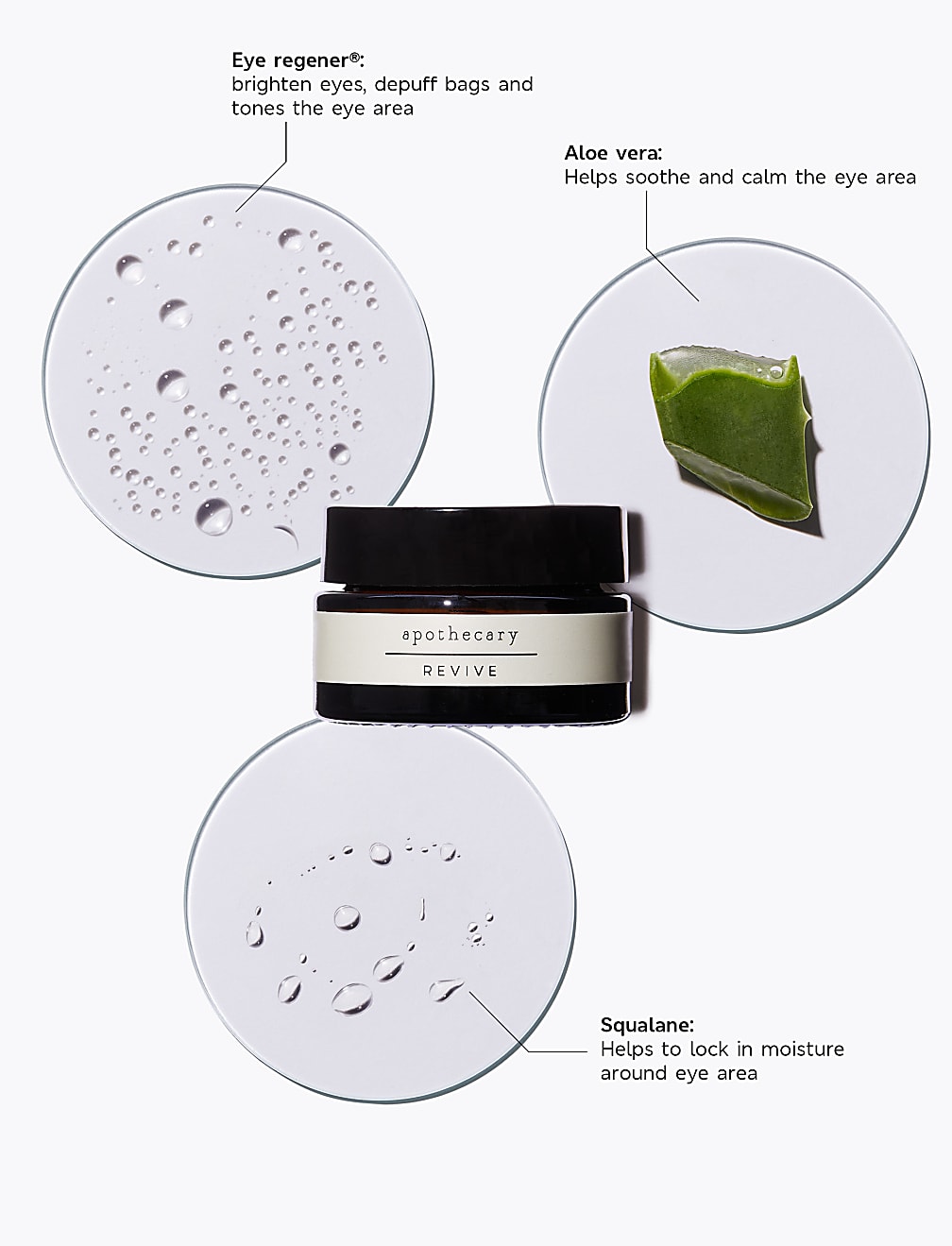 Revive Revitalising Eye Cream 15ml