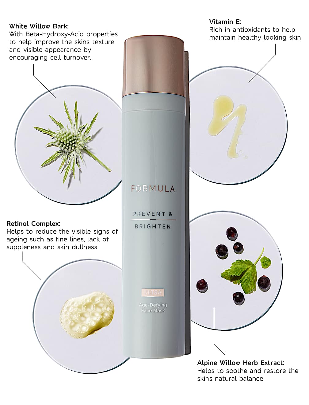 Prevent & Brighten Age-Defying Face Mask 50ml
