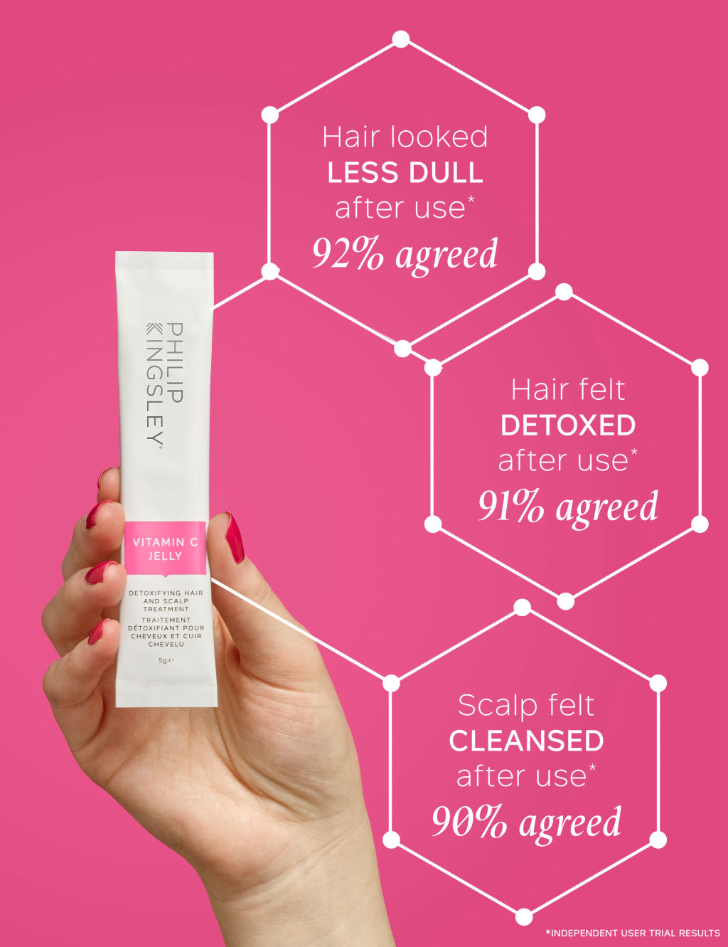 Vitamin C Jelly Detoxifying Hair & Scalp Treatment 5g Philip Kingsley M&S