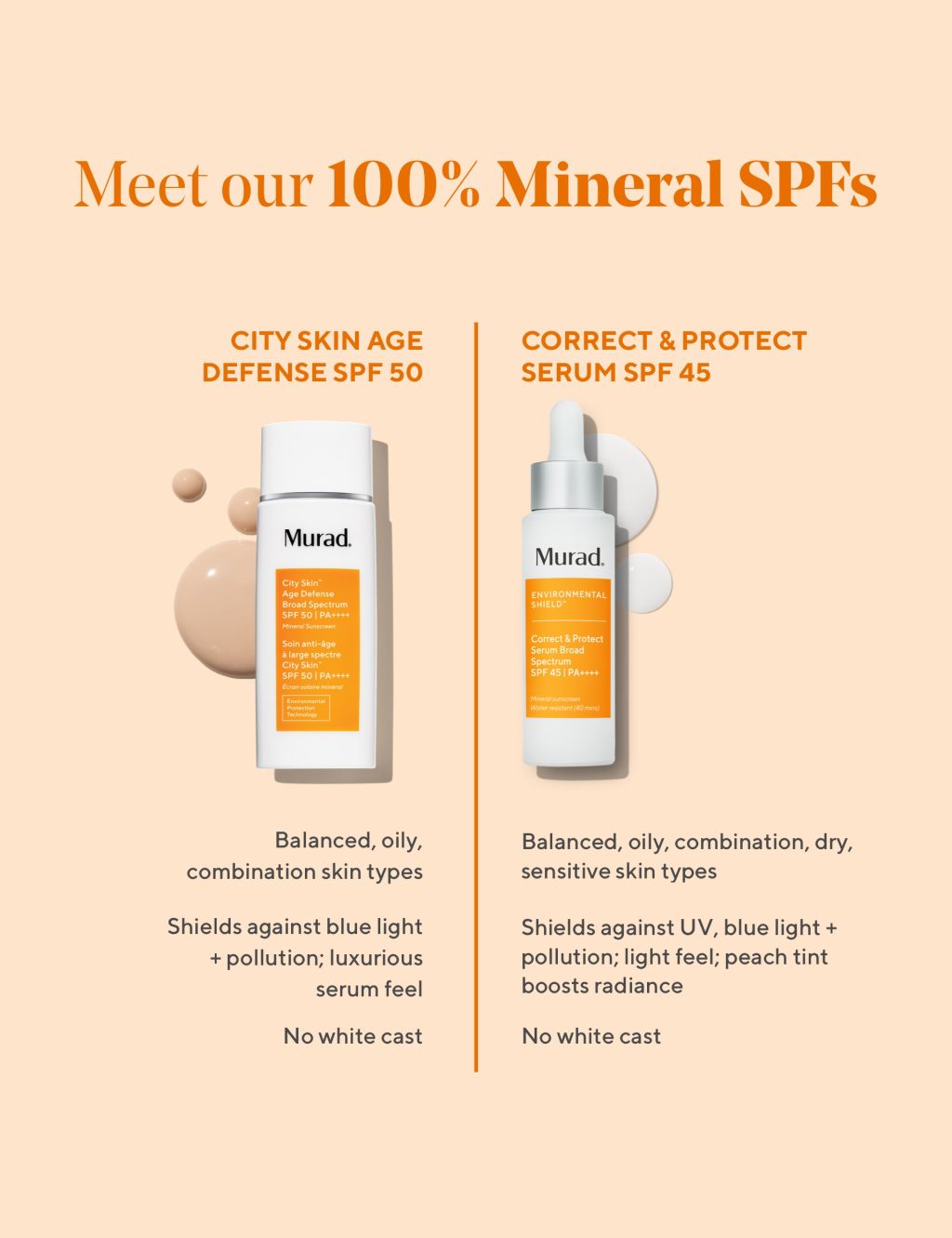 City Skin Broad Spectrum SPF 50 50ml 5 of 7