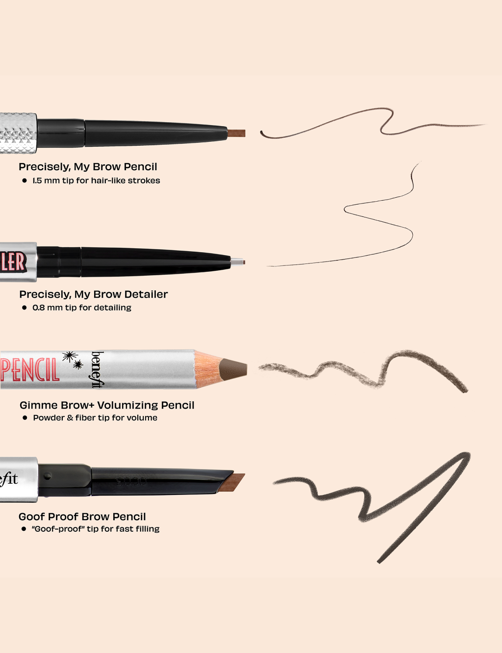 Precisely, My Brow Eyebrow Pencil Mini 0.04g | BENEFIT | M&S
