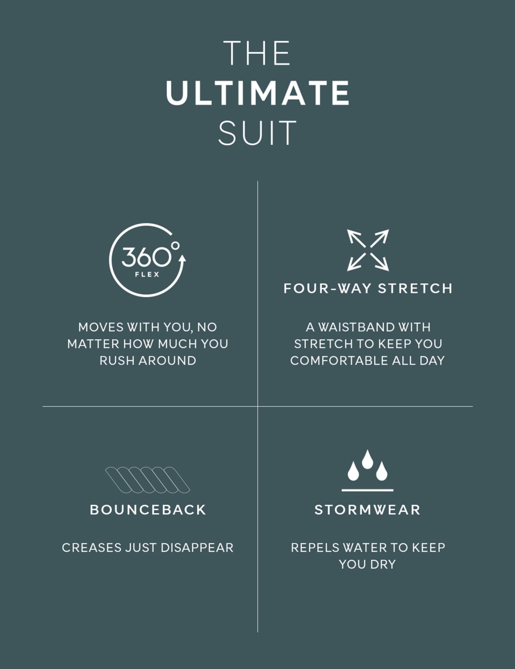 The Ultimate Slim Fit Suit 5 of 7
