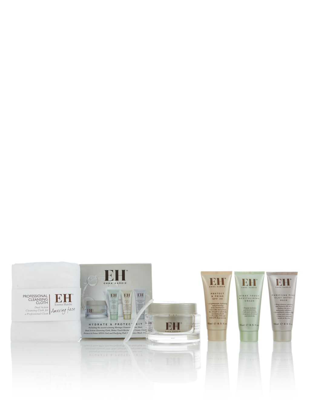 Hydrate & Protect Kit