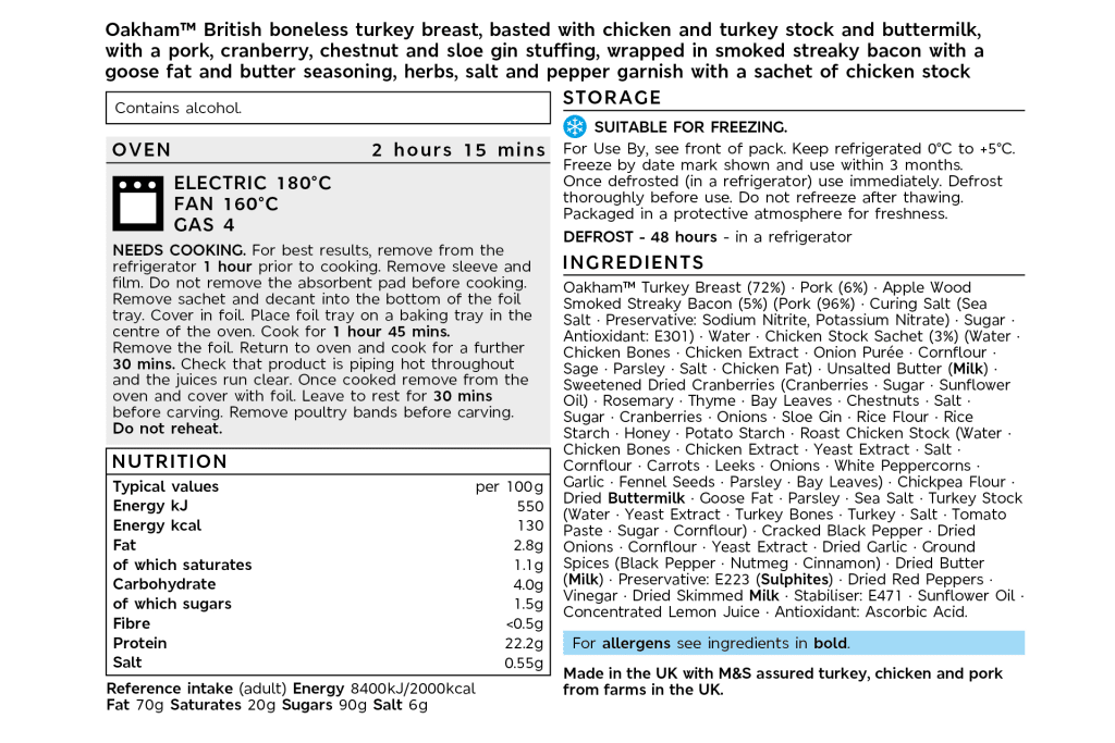 The Perfect Turkey Joint back of pack image