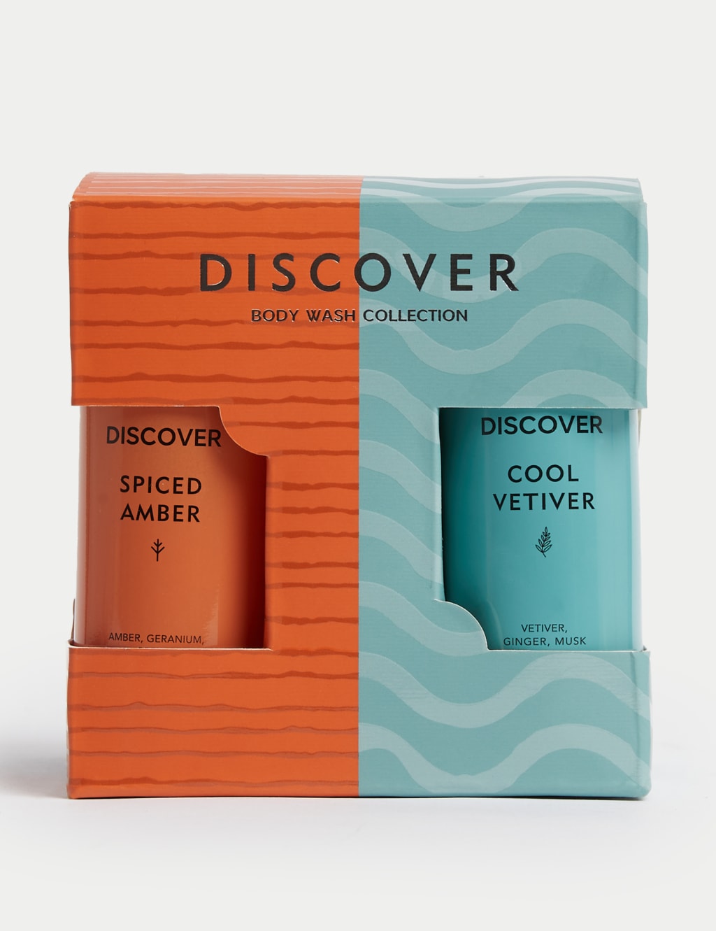 Shower Gel Gift Set