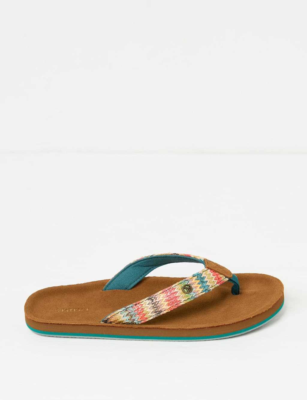 Leather Flip Flops