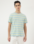 Pure Cotton Stripes Round Neck T-Shirt