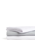 Cotton Blend Non Iron Fitted Sheet