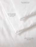 Supremely Washable 4.5 Tog Duvet