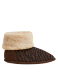 Zebra Print Faux Fur Cuff Slipper Boots