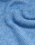 Recycled Blend Textured Crew Neck Jumper