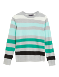 Supersoft Striped Crew Neck Jumper