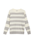 Supersoft Striped Crew Neck Jumper
