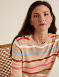 Supersoft Striped Crew Neck Jumper