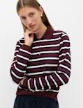 Cotton Rich Striped Rugby Top