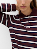 Cotton Rich Striped Rugby Top