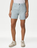 Denim Boyfriend Shorts