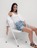 Denim Boyfriend Shorts