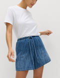 Cotton Rich Shorts