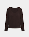 Heatgen&trade; Thermal Secret Support&trade; Top