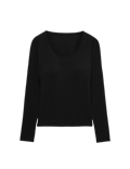 Heatgen&trade; Thermal Secret Support&trade; Top