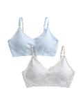 2pk Seamless Non Wired Maternity Nursing Bras
