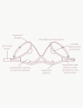 Total Support Post Surgery Non-Wired Full Cup Bra A-G