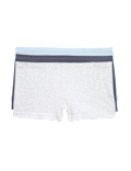3 Pack Comfort Rib Seamless Boxer Shorts